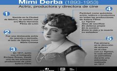 Mimí Derba, la actriz que rompió todos los esquemas